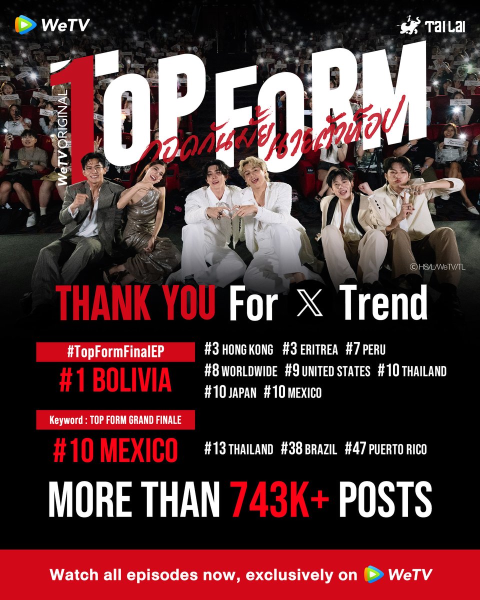 ขอขอบคุณทุกความรักและกระแสตอบรับที่มอบให้จนทำให้ #TopFormFinalEP และ Keyword : TOP FORM GRAND FINALE ขึ้นเทรนด์ X ในหลายพื้นที่ด้วยจำนวนการพูดถึงบน X กว่า 743K+ โพสต์🎉

💖 Top Form กอดกันมั้ย นายตัวท็อป
⏰ ดูครบทุกตอนทาง WeTV เท่านั้น
🔗 bit.ly/TopFormTheSeri…