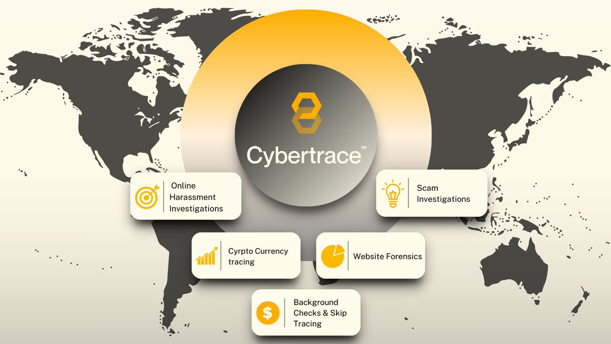 At Cybertrace, we investigate scams, fake social media profiles, phishing websites, and suspicious investment offers—before they cost you. Our team specialises in cyber investigations.

#cybertrace #cybercrime #cyberinvestigation #cyberinvestigators #investigators #scam #SCAMMER