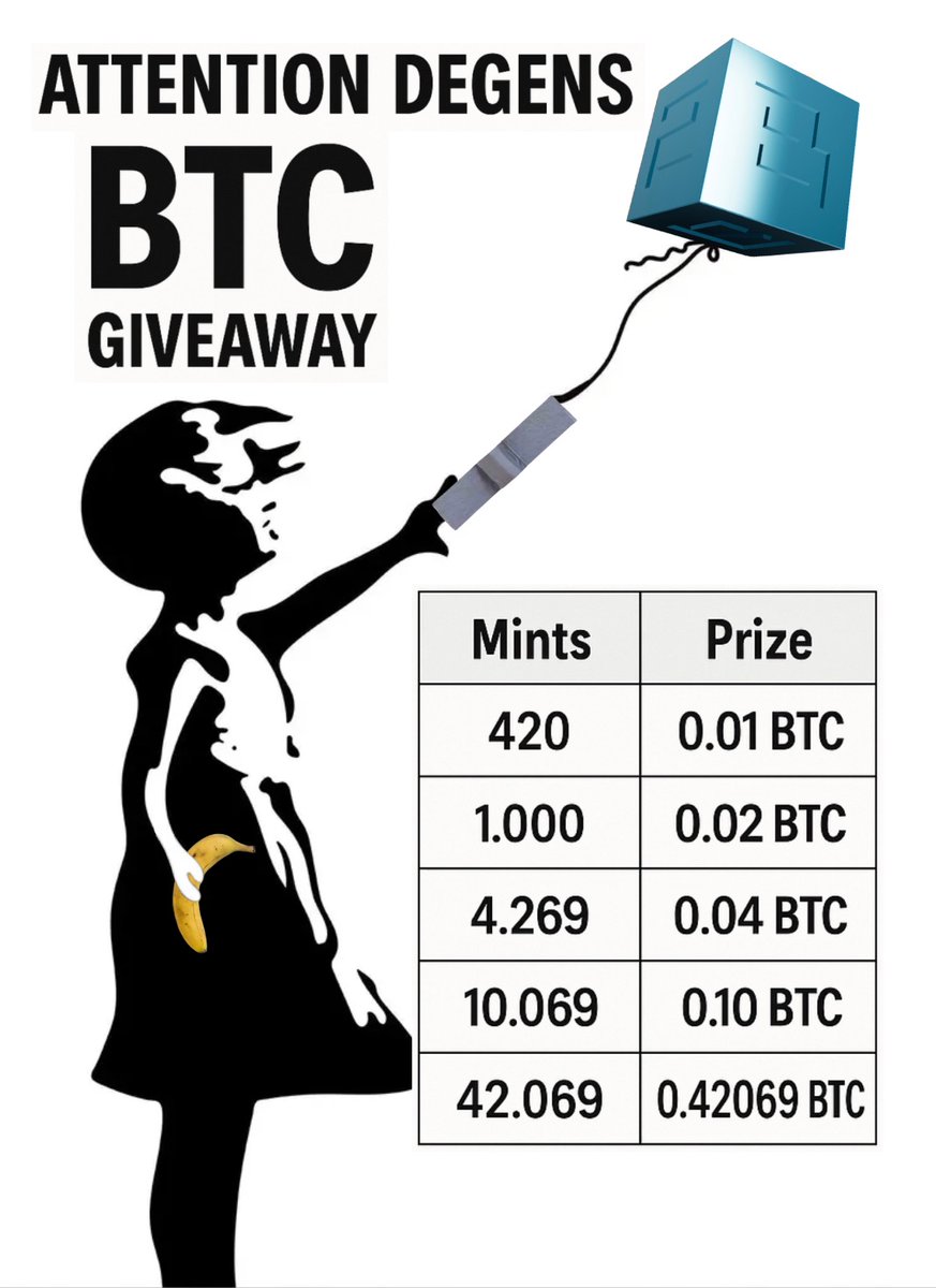 ART on Bitcoin tweet media