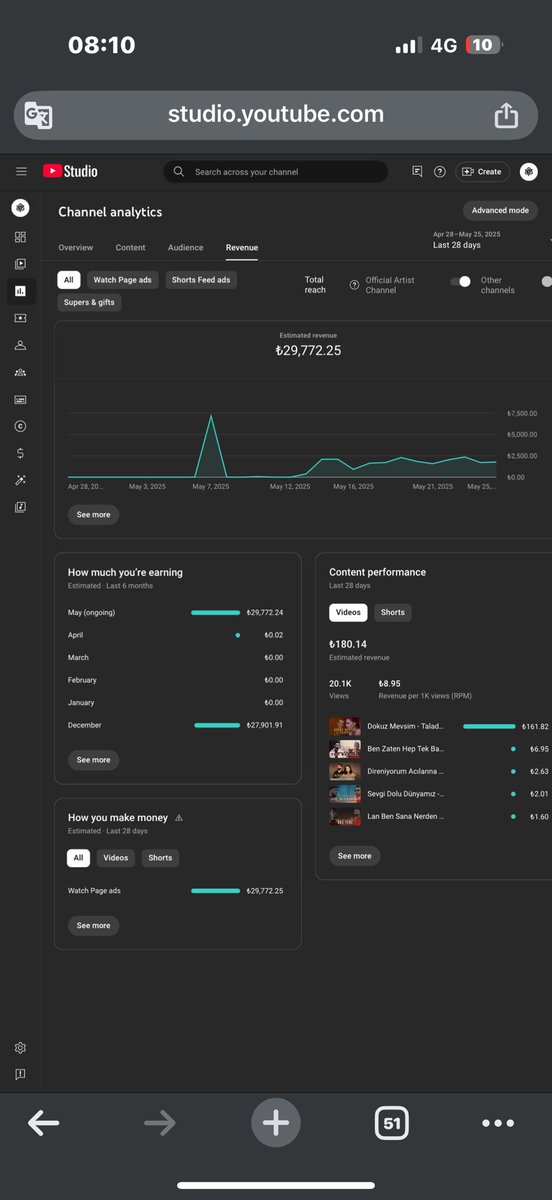 ibrahimbarakofc's tweet photo. @TeamYouTube Hello YouTube team, my December 2024 income was not deposited, it is not coming to AdSense, can you help me?
Channel: https://t.co/kulw7DP8eW https://t.co/lFuyHARX9d