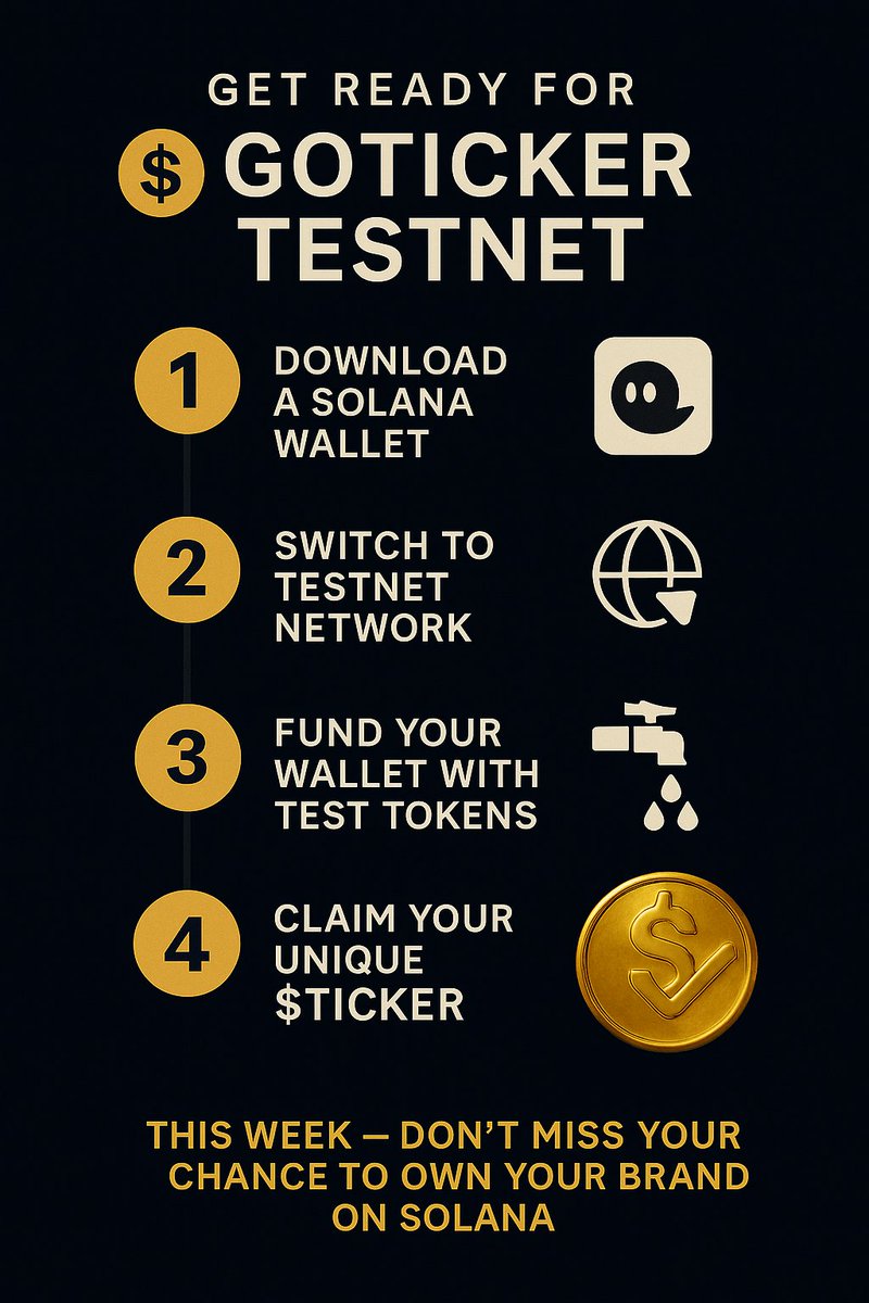 GoTicker tweet media