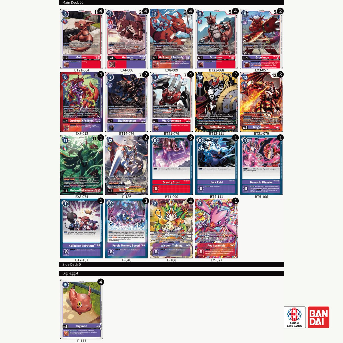 Tournament Results] Hello Digimon Tamers! Today we would like to share the  top 2 decks from our recent May 2025 Regionals for Europe!  https://t.co/QlPu1VHedR Champion: Simone G. [Megidramon Deck] 2nd  place: Filip
