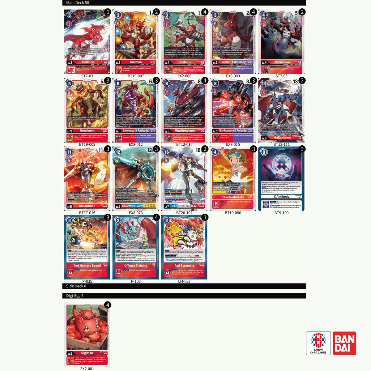 Tournament Results] Hello Digimon Tamers! Today we would like to share the  top 2 decks from our recent May 2025 Regionals for Europe!  https://t.co/QlPu1VHedR Champion: Simone G. [Megidramon Deck] 2nd  place: Filip