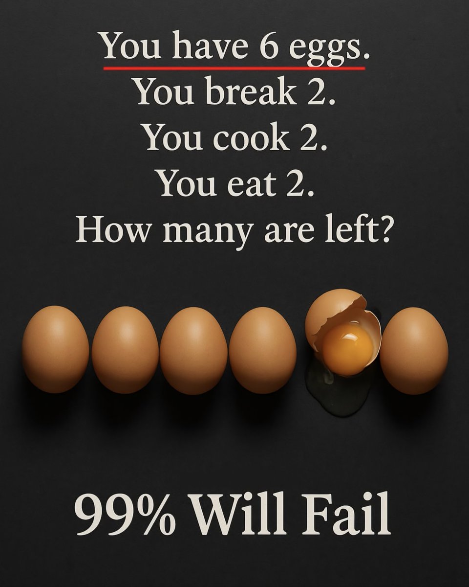 Global Statistics tweet media