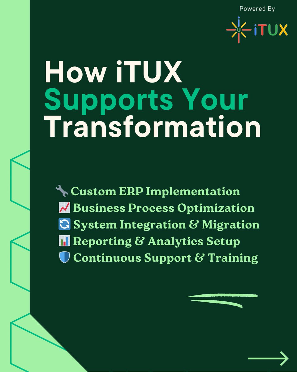 iTUX tweet media