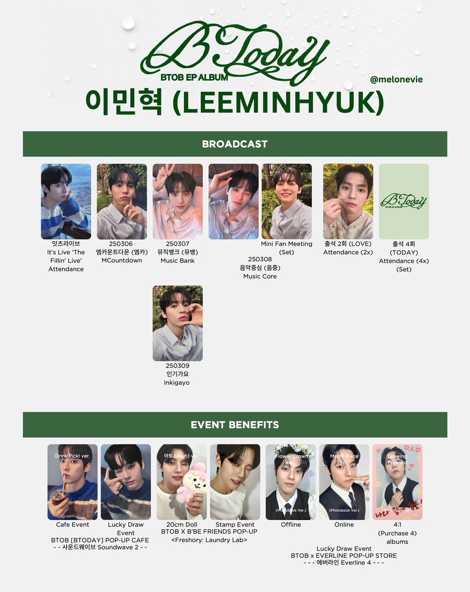 BTOB 'BTODAY' Photocard Template Minhyuk + MS, DMM3 (LD) and APMU4