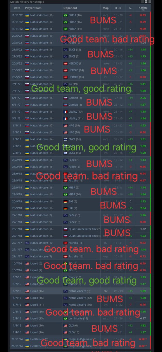 maverickochet's tweet photo. @IbzTrader @BanPods__ I'll let you be the judge of that https://t.co/8glfsEjP0R