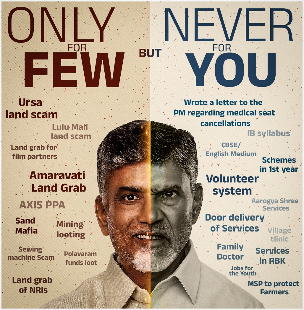 YSR Congress Party (@ysrcparty) on Twitter photo 🚨 #TDPOnlyForFewNeverForYou
It's been 11 months since <a href="/ncbn/">N Chandrababu Naidu</a> came to power, but not a single rupee has reached the people. Yet, contracts and lands worth thousands of crores have been handed over to his benamis.
This isn’t a good government — it’s a loot-driven regime. 🚨 #TDPOnlyForFewNeverForYou
It's been 11 months since <a href="/ncbn/">N Chandrababu Naidu</a> came to power, but not a single rupee has reached the people. Yet, contracts and lands worth thousands of crores have been handed over to his benamis.
This isn’t a good government — it’s a loot-driven regime.