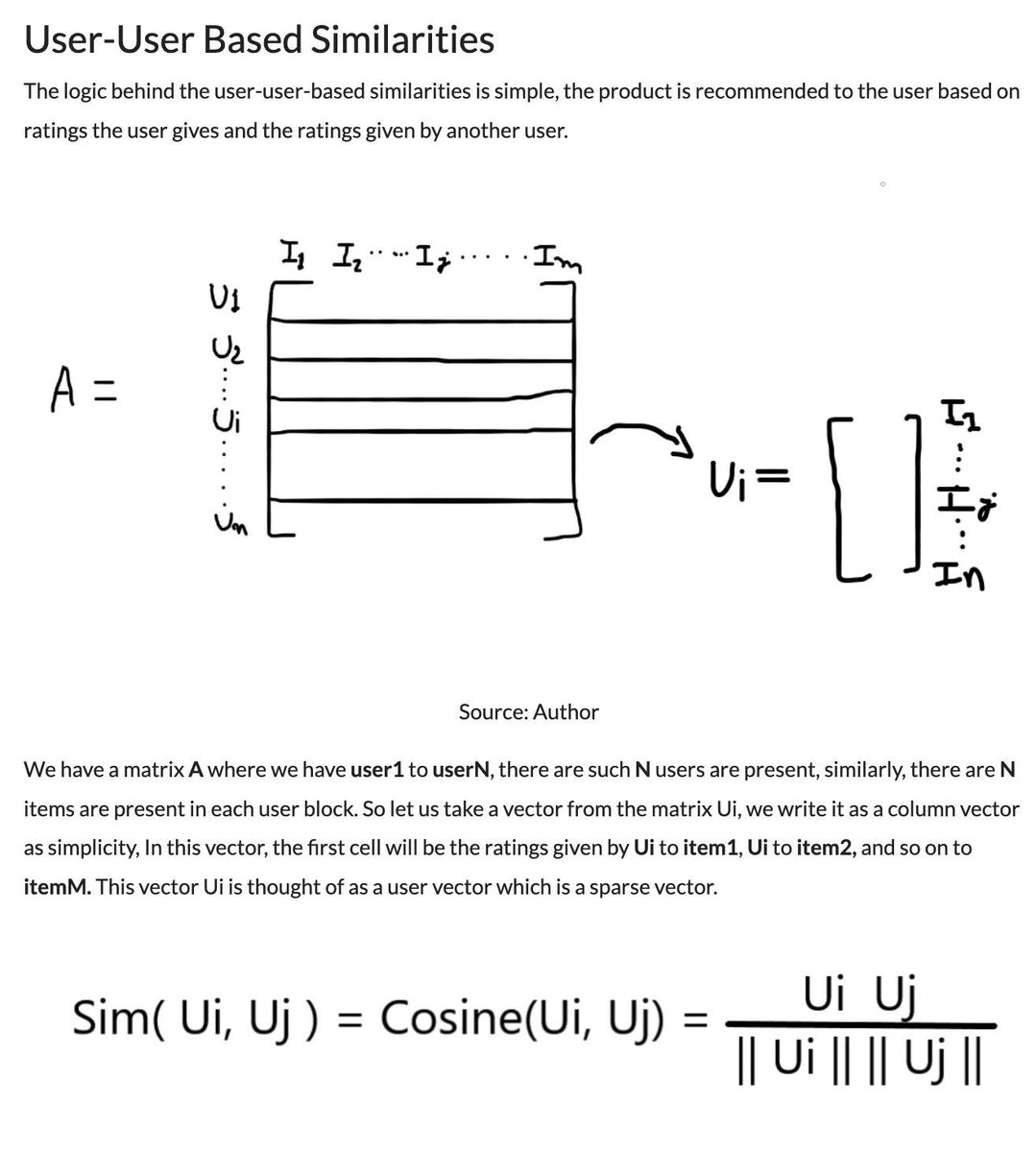 gp_pulipaka's tweet image. A Comprehensive Tutorial on #RecSys Engines and Implementation! #BigData #Analytics #DataScience #AI #MachineLearning #IoT #IIoT #Python #RStats #TensorFlow #Java #JavaScript #ReactJS #CloudComputing #Serverless #DataScientist #Linux #Programming #Coding #100DaysofCode