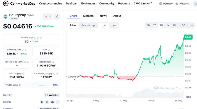 EquityPay #EQPAY (@equitypay_org) on Twitter photo #eqpay #stake 25% 
OWN #Blockchain 
Pow/pos
TG : t.me/EquityPay
Web :equitypay.org
Max supp 18M #eqpay #stake 25% 
OWN #Blockchain 
Pow/pos
TG : t.me/EquityPay
Web :equitypay.org
Max supp 18M