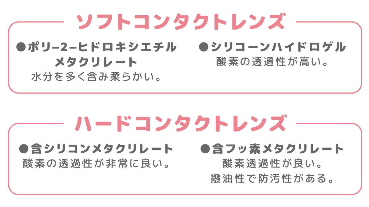 Ace_Contact_jp's tweet image. ⋰
#コンタクトレンズ の
「素材」ってなに…？👀
⋱

その答えは、プラスチック✨️
ハードコンタクトレンズ・ソフトコンタクトレンズどちらも特性が異なるものを利用して作られています！

詳しくは画像をチェック✅️