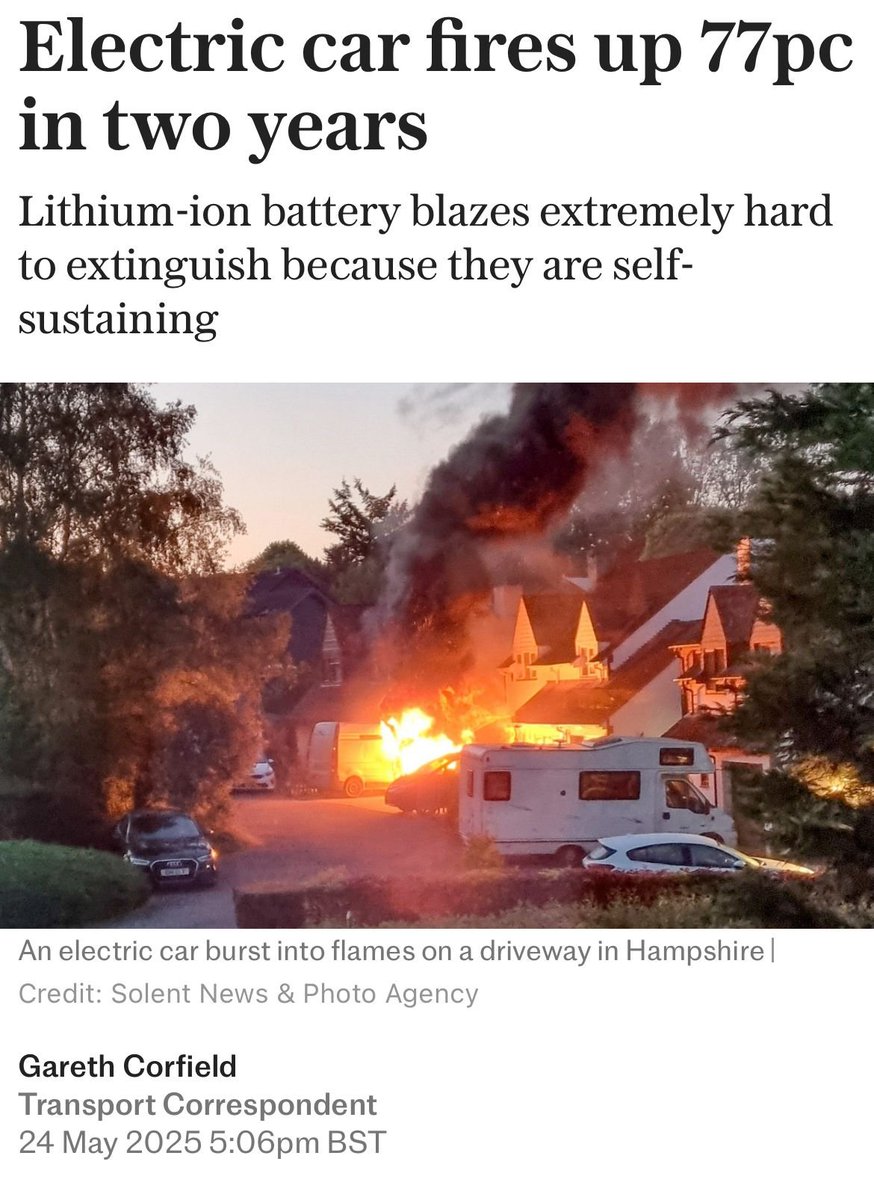 Colin Walker (@colinwalker79) on Twitter photo Here's some A-grade EV misinformation from the <a href="/Telegraph/">The Telegraph</a>
"EV fires up 77% in two years!!!"
What the <a href="/Telegraph/">The Telegraph</a> fails to mention is that the number of EVs on our roads has gone up 105% in those 2 years
Which means the frequency of EV fires has actually gone down!
1/4 Here's some A-grade EV misinformation from the <a href="/Telegraph/">The Telegraph</a>
"EV fires up 77% in two years!!!"
What the <a href="/Telegraph/">The Telegraph</a> fails to mention is that the number of EVs on our roads has gone up 105% in those 2 years
Which means the frequency of EV fires has actually gone down!
1/4