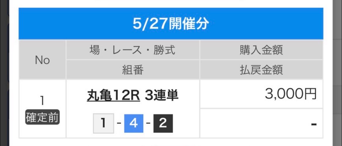 AnDevi_BORTRACE's tweet photo. 半年ぶりぐらいに競艇見て買ってみた🚤

もちろん１点🔥笑

モーターも全くわからず展示とデータ見ただけだけど１５倍つくなら✨

西山さん下がって見えたけど気のせいなんかな🤔

茅が買いたかったけど流石に安すぎた🤣

あとはお祈り🙏

もう素人つぶやきなので絶対参考にしないで⚠️ https://t.co/jZf5Zv2X5R