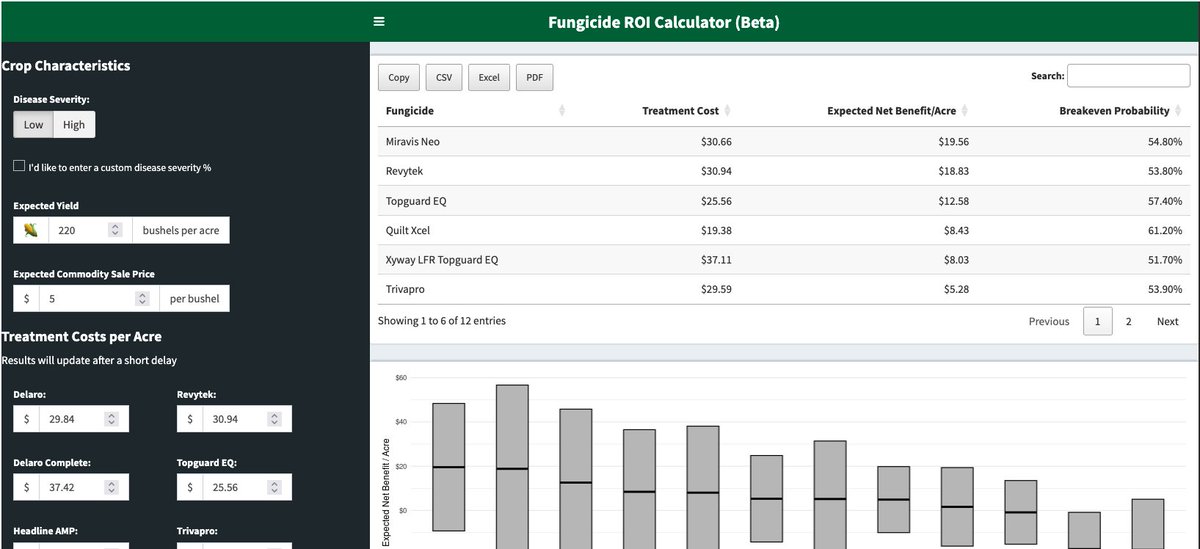 Crop Protection Network (@cropnetwork) on Twitter photo Fungicide ROI, yield loss & severity estimation, disease forecasting & more at cropprotectionnetwork.org/tools.
Multiple tools for crop scouts, CCAs, and researchers from Extension.
<a href="/alabamaED/">Ed Sikora</a> <a href="/DTelenko/">Darcy Telenko</a> <a href="/travisfaske/">Travis Faske</a> <a href="/MandyBish1/">Mandy Bish</a> <a href="/maddishires/">Maddi Shires</a> <a href="/cropdoc08/">Kiersten Wise</a> <a href="/DylanMangel/">Dylan Mangel</a> <a href="/BisonBeanDoc/">Wade Webster</a> Fungicide ROI, yield loss & severity estimation, disease forecasting & more at cropprotectionnetwork.org/tools.
Multiple tools for crop scouts, CCAs, and researchers from Extension.
<a href="/alabamaED/">Ed Sikora</a> <a href="/DTelenko/">Darcy Telenko</a> <a href="/travisfaske/">Travis Faske</a> <a href="/MandyBish1/">Mandy Bish</a> <a href="/maddishires/">Maddi Shires</a> <a href="/cropdoc08/">Kiersten Wise</a> <a href="/DylanMangel/">Dylan Mangel</a> <a href="/BisonBeanDoc/">Wade Webster</a>