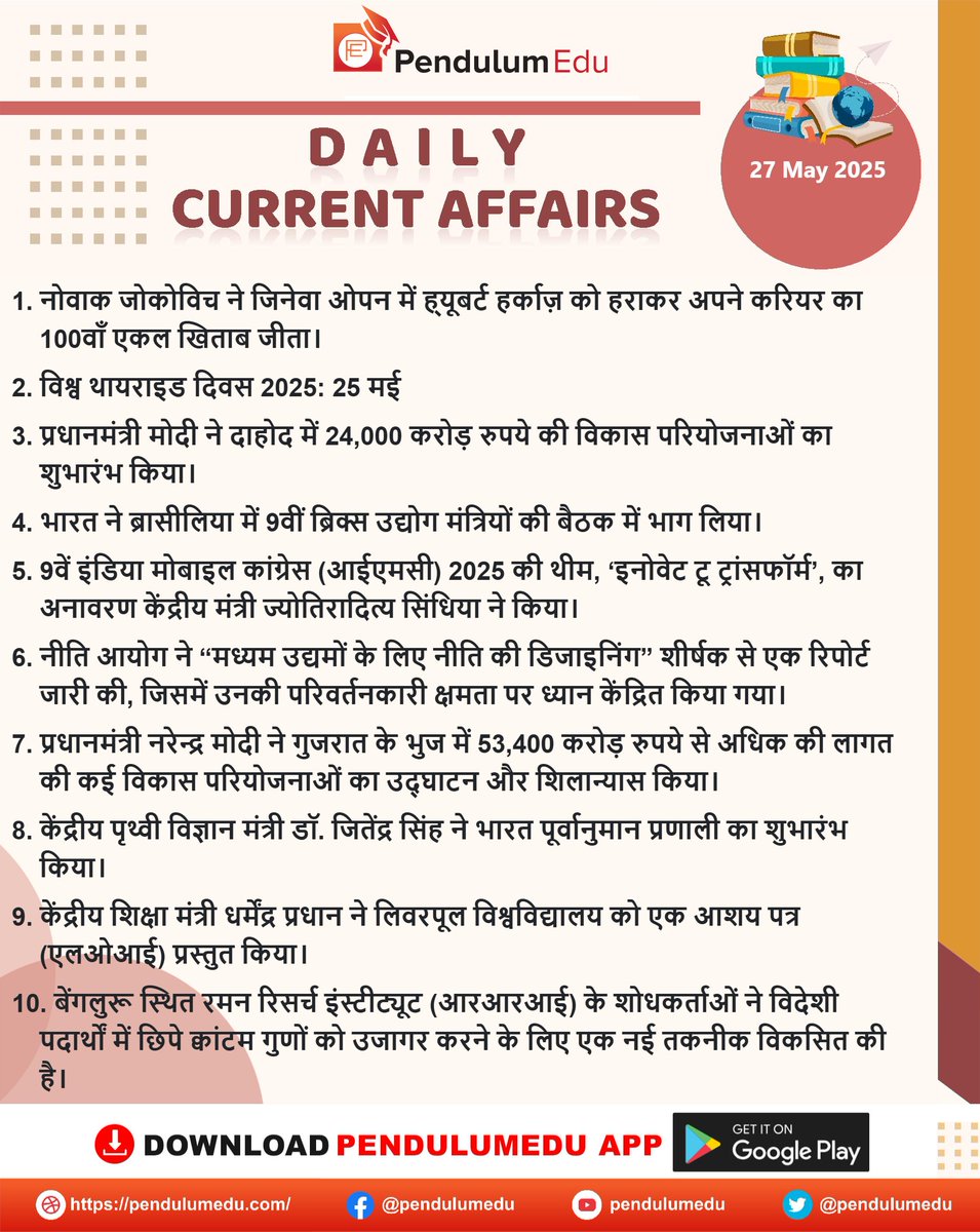 pendulumedu's tweet image. Read Daily Hindi Current Affairs of 27 May 2025 - pendulumedu.com/hindi-current-…
#27mayhindicurrentaffairs #NovakDjokovic #Genevaopen #WorldThyroidDay #Dahod #9thBRICS #Brasilia #IndiaMobileCongress #NITIAayog #Bhuj #Bharatforecastsystem #Letterofintent #RRI #exoticmaterials #SSC