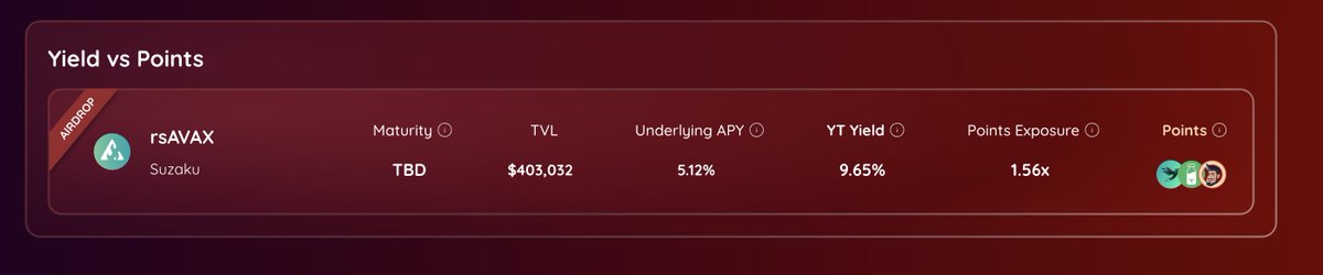 Yield Yak 🐃 🥛 (@yieldyak_) on Twitter photo Great news for $rsAVAX users on <a href="/StableJack_xyz/">Stable Jack</a>: fees removed when exiting so you keep more of your yield 🌱.
- Yield-side currently earning 9.65% 🔺
- Points-side earning 1.56x points🥛 Great news for $rsAVAX users on <a href="/StableJack_xyz/">Stable Jack</a>: fees removed when exiting so you keep more of your yield 🌱.
- Yield-side currently earning 9.65% 🔺
- Points-side earning 1.56x points🥛