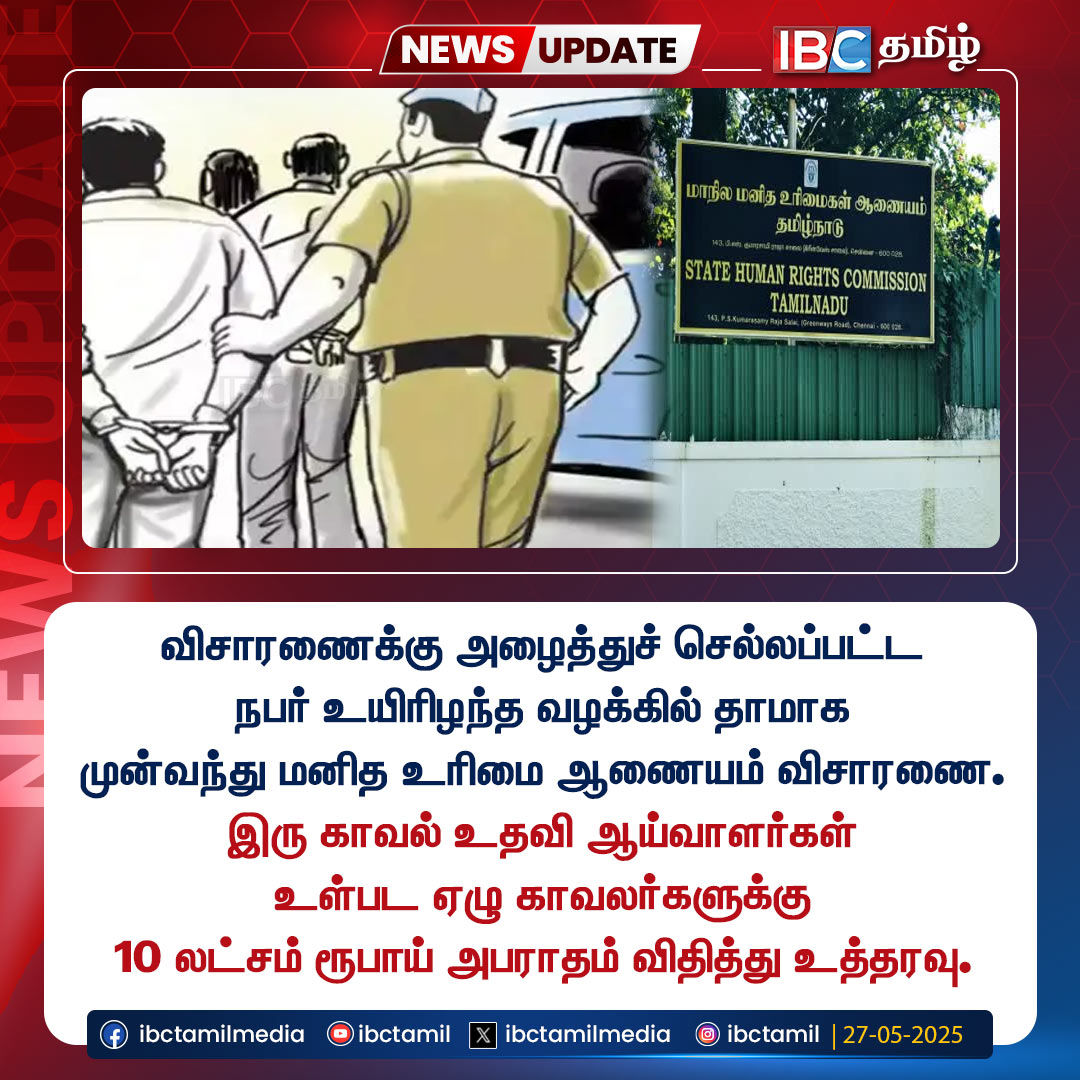 ibctamilmedia's tweet image. விசாரணைக்கு அழைத்துச் செல்லப்பட்ட நபர் உயிரிழந்த வழக்கில் தாமாக முன்வந்து மனித உரிமை ஆணையம் விசாரணை. இரு காவல் உதவி ஆய்வாளர்கள் உள்பட ஏழு காவலர்களுக்கு 10 லட்சம் ரூபாய் அபராதம் விதித்து உத்தரவு.

#Inquiry | #Police | #HumanRightsCommission | #IBCTamil
