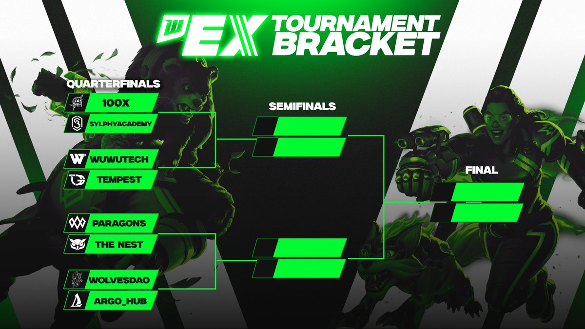 ParagonsDAO (@paragonsdao) on Twitter photo Eight teams compete this morning in Day 1 of our Wildcard event!
Who are you rooting for? ๐
Today's Matches:
๐น <a href="/100x_Official/">100x</a> vs <a href="/sylphyacademy/">Sylphy Academy</a>
๐น <a href="/wuwutech/">wuwutech๐ฉท</a> vs <a href="/TempestGuild/">Tempest Gaming Guild</a>
๐น <a href="/ParagonsDAO/">ParagonsDAO</a> vs <a href="/TheNest_DAO/">The Nest</a>
๐น <a href="/WolvesDAO/">WolvesDAO</a> vs <a href="/argo_hub/">Argo</a>
๐บ Catch all matches live on <a href="/ThousandsTV/">ThousandsTV</a>! Eight teams compete this morning in Day 1 of our Wildcard event!
Who are you rooting for? ๐
Today's Matches:
๐น <a href="/100x_Official/">100x</a> vs <a href="/sylphyacademy/">Sylphy Academy</a>
๐น <a href="/wuwutech/">wuwutech๐ฉท</a> vs <a href="/TempestGuild/">Tempest Gaming Guild</a>
๐น <a href="/ParagonsDAO/">ParagonsDAO</a> vs <a href="/TheNest_DAO/">The Nest</a>
๐น <a href="/WolvesDAO/">WolvesDAO</a> vs <a href="/argo_hub/">Argo</a>
๐บ Catch all matches live on <a href="/ThousandsTV/">ThousandsTV</a>!
