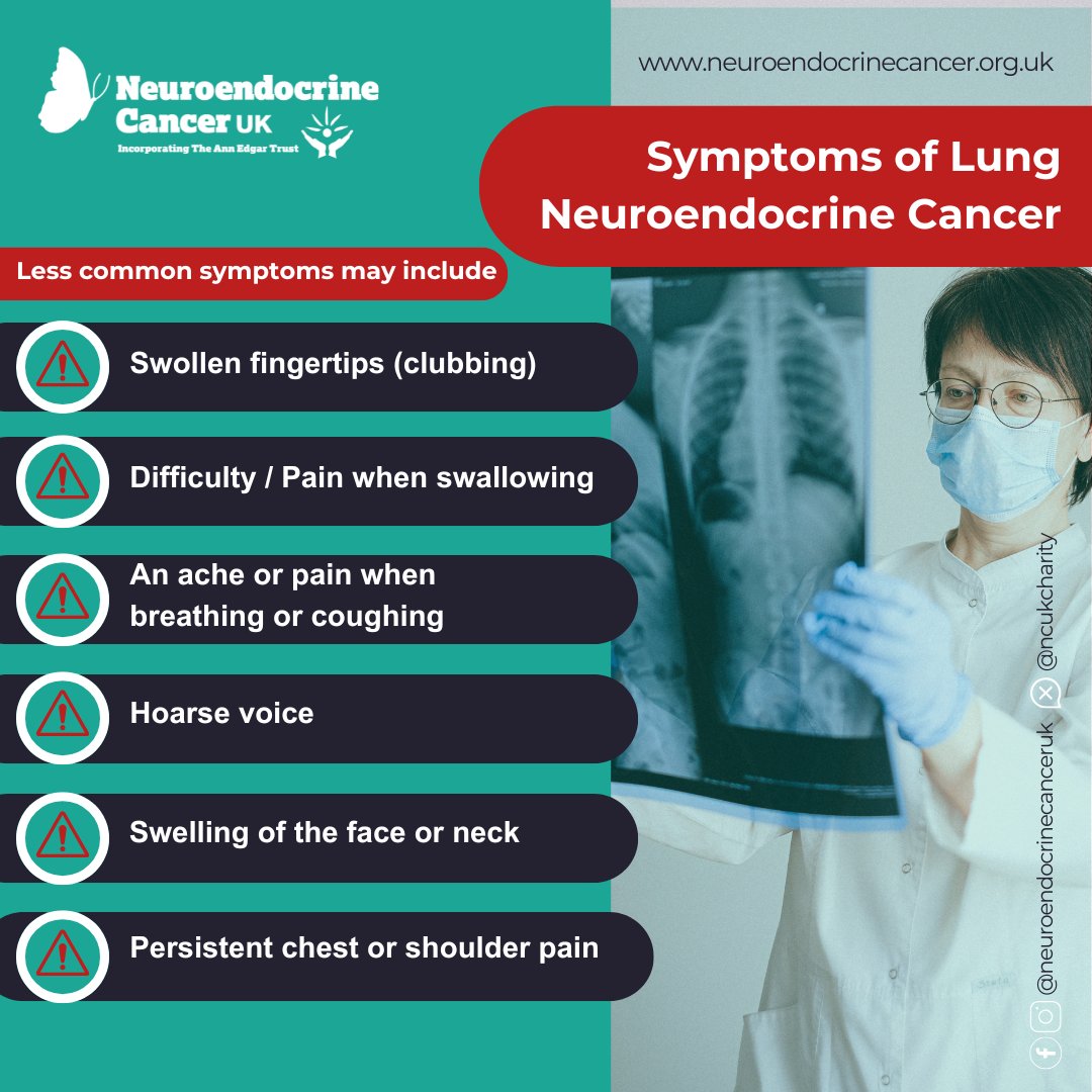 Neuroendocrine Cancer UK #NotJustNECancer (@ncukcharity) on Twitter photo Lung neuroendocrine cancer symptoms often mimic common respiratory conditions, leading to potential delays in diagnosis.
Join our June webinar with Prof Was Mansoor (<a href="/TheChristieNHS/">The Christie NHS</a>) to learn more.
10/06/2025 - 6:00pm – 7:30pm.
🔗 ow.ly/nrMC50VZ3se Lung neuroendocrine cancer symptoms often mimic common respiratory conditions, leading to potential delays in diagnosis.
Join our June webinar with Prof Was Mansoor (<a href="/TheChristieNHS/">The Christie NHS</a>) to learn more.
10/06/2025 - 6:00pm – 7:30pm.
🔗 ow.ly/nrMC50VZ3se