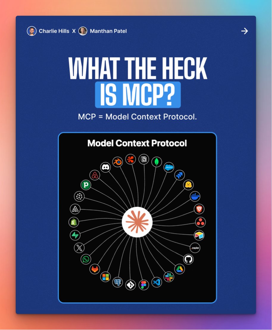 Charly Wargnier tweet media