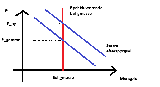Mikael Olai Milhøj tweet media