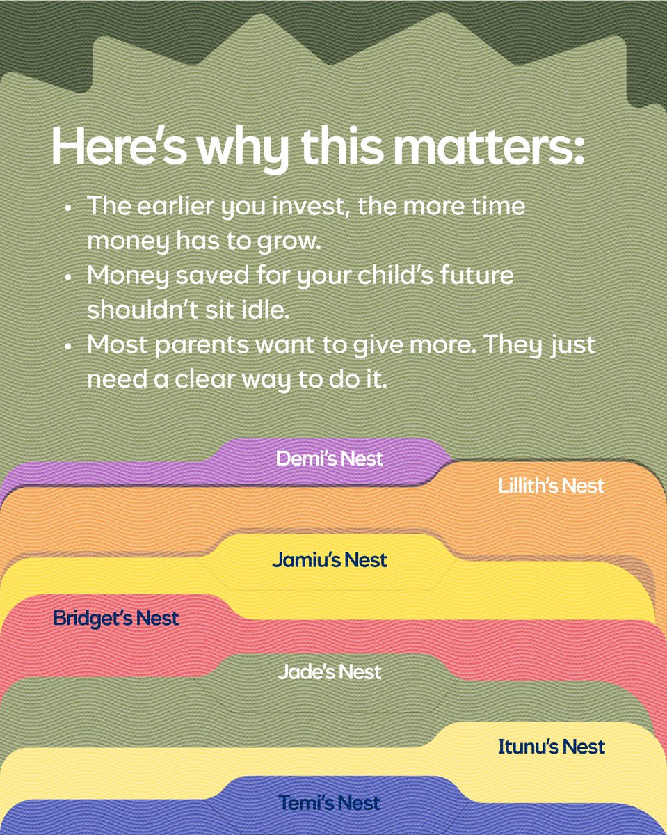 To be a parent means to plan ahead like planning for what these children will eat tomorrow. But you can also plan for a soft landing for your kids with Nest by Cowrywise.