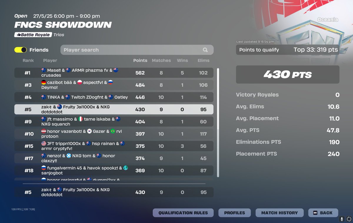 5th showdown opens <a href="/clayrixx/">clayrixx</a> <a href="/ZakT210/">ZakT210</a> 

Outpost finals