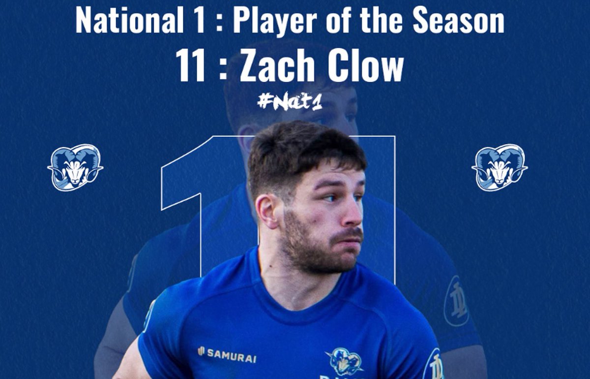 Rams_RFC's tweet photo. https://t.co/7OAJMDFwD7

ZACH ZOOMS INTO @Natleague_rugby TEAM OF THE SEASON

Back three ace doubles up after Rugby Paper pick! https://t.co/UpsoMJi6v0