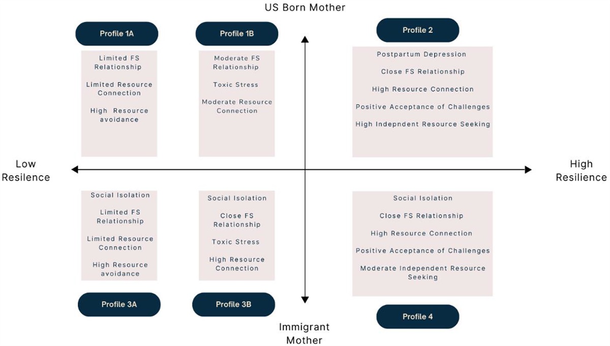 Community Health tweet media