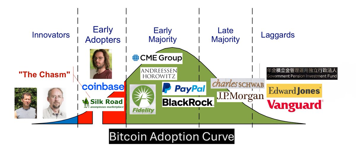 Nicholas Sciberras tweet media