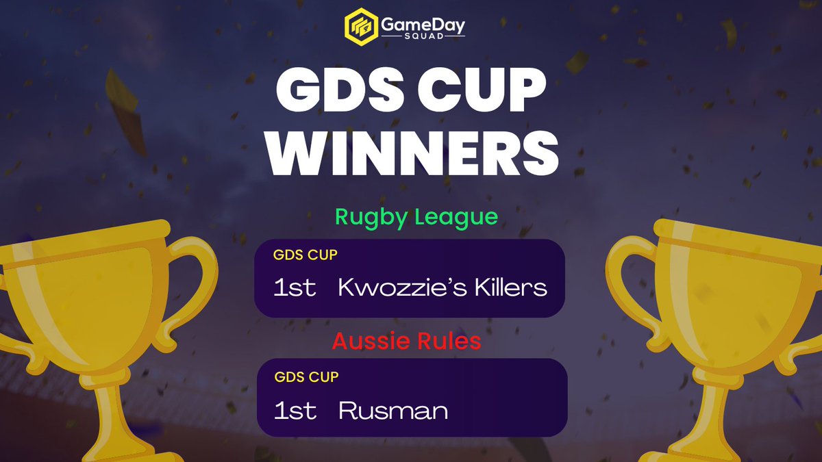 🏆 GDS CUP CHAMPIONS! 🏆

A massive congratulations to our inaugural 2025 GDS Cup winners! 🎉
🏉 Rugby League – Kwozzie’s Killers
🏈 Aussie Rules – Rusman

Well played, legends! 💪🔥 And a big thank you to all coaches who competed!

#GDSFantasy #RugbyLeague #AussieRules