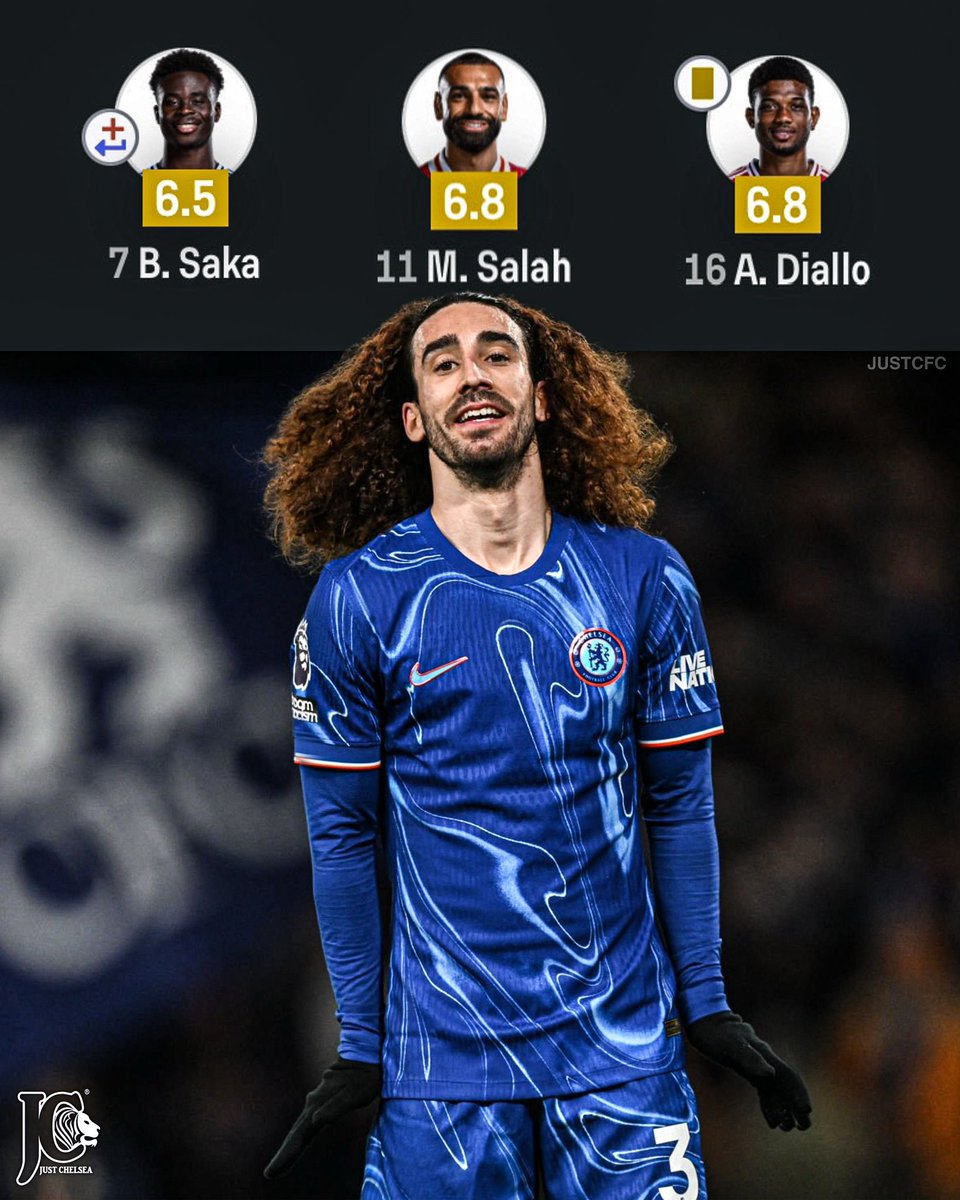 Just Chelsea tweet media