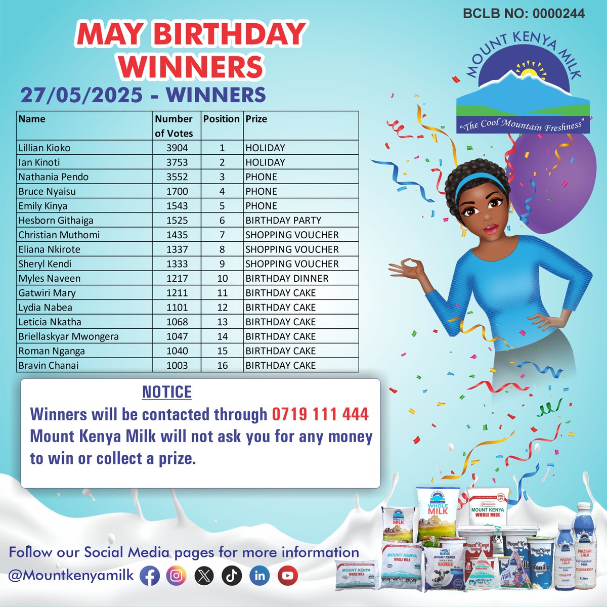 Congratulations to our May birthday winners. Follow our pages to know when we will be celebrating your birthday.

#keepwinning #maybabies #birthdaywinners #winwith #mountkenyamilk