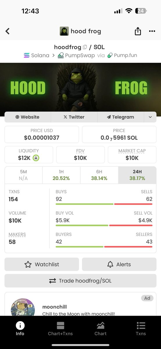 PumpFun056's tweet photo. As long as #hoodrat is going up
#hoodfrog revival chances are too high 

I aped some here may b soon market gonna catch this

Memes are fire 
But need aomeone who can do proper cto and send this to millions 

#hoodfrog 

@cookerbruski 
@CryptoExpert101 
@Crypton_on_x https://t.co/3SO0FRujs9
