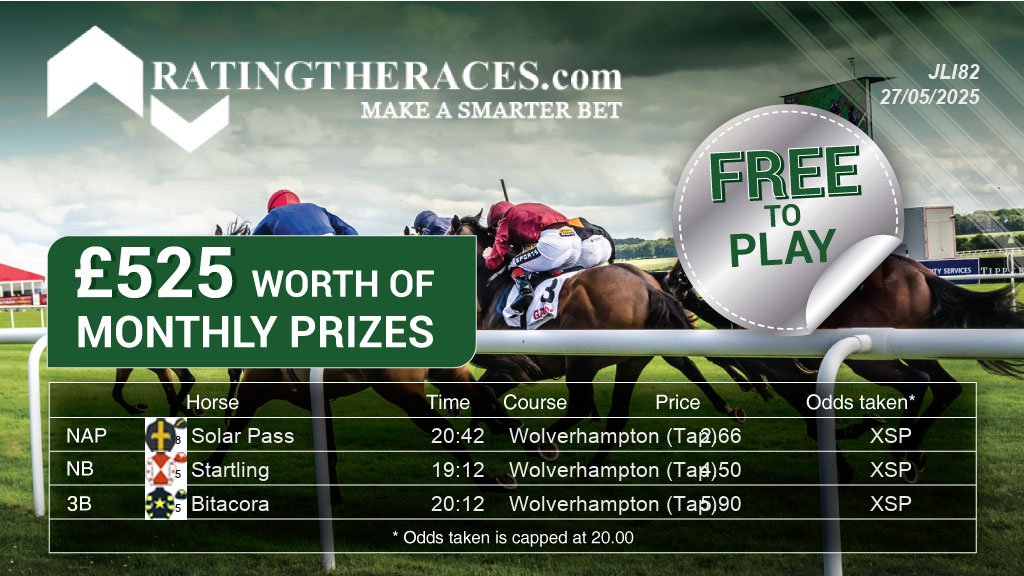 Jli139's tweet photo. My #RTRNaps are:

Solar Pass @ 20:42
Startling @ 19:12
Bitacora @ 20:12

Sponsored by @RatingTheRaces - Enter for FREE here: https://t.co/aAvv2MZ7Qb https://t.co/E0DdLg36ey