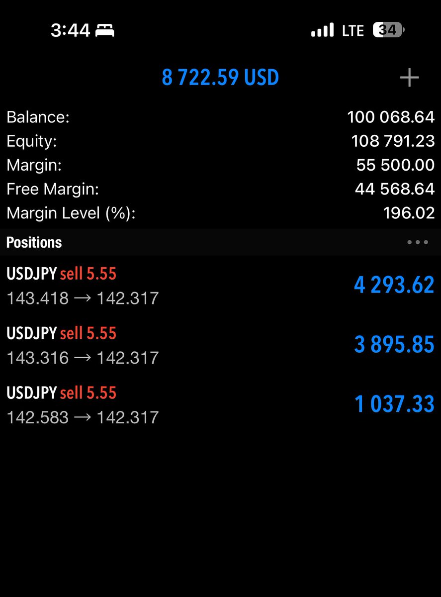 tonysnip3r's tweet photo. Most of you would’ve closed at $500 profit.
I held it to $8,700+, still didn’t close.
Ended up closing - $2,000+ in red.

And you think this is about strategy?
This game is 90% psychology, 10% charts.

Pass your mind first. Then pass the prop firm.

GM https://t.co/13gfMp6zjt