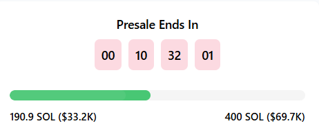 roach_token's tweet image. 10 hours to go, and we’re sitting 10 SOL away from the soft cap! 🚀
#solana