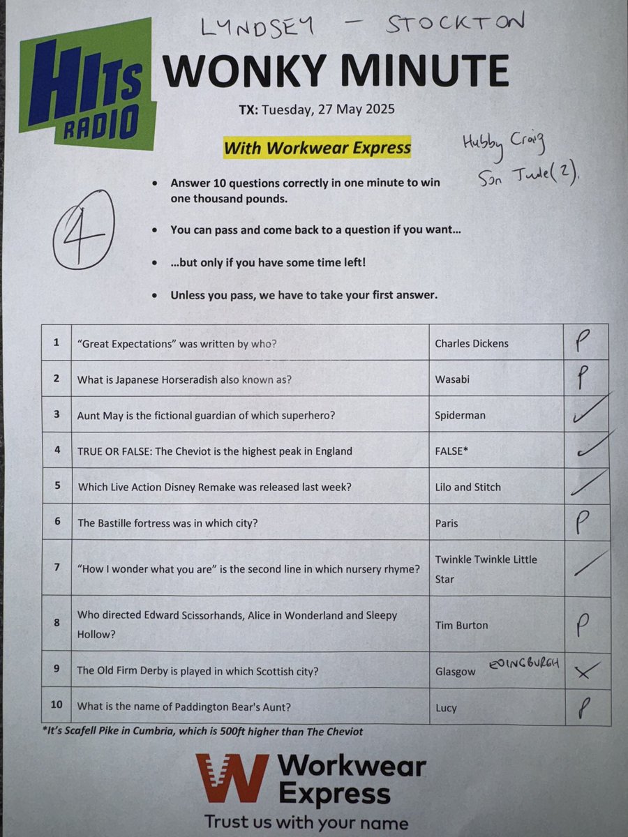 Lyndsey in Stockton, our first Wonky contestant of the week scores a 4.

You get any higher than that 🤔