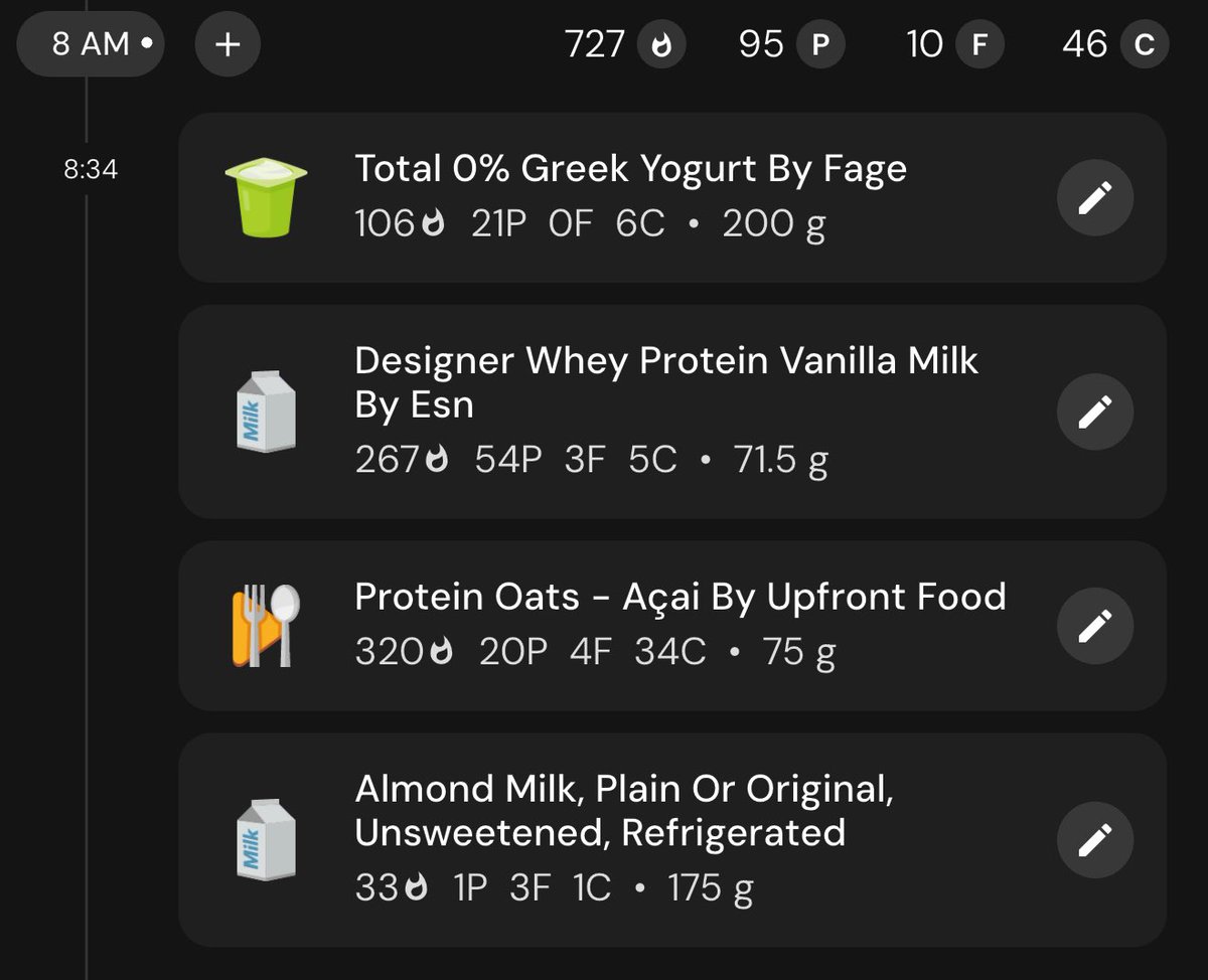 Accidentally made a 100g protein shake for breakfast