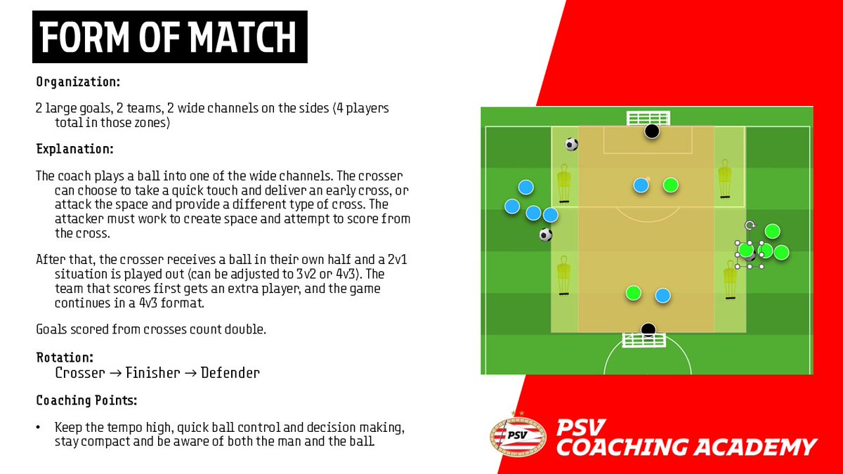 Coaching Tip; ⚽️
Focus of Today: Creating and Finishing from Wide Areas. Sharp crosses, smart movement, and quick decision-making under pressure.
Good luck on the pitch!
#PSVCoachingAcademy