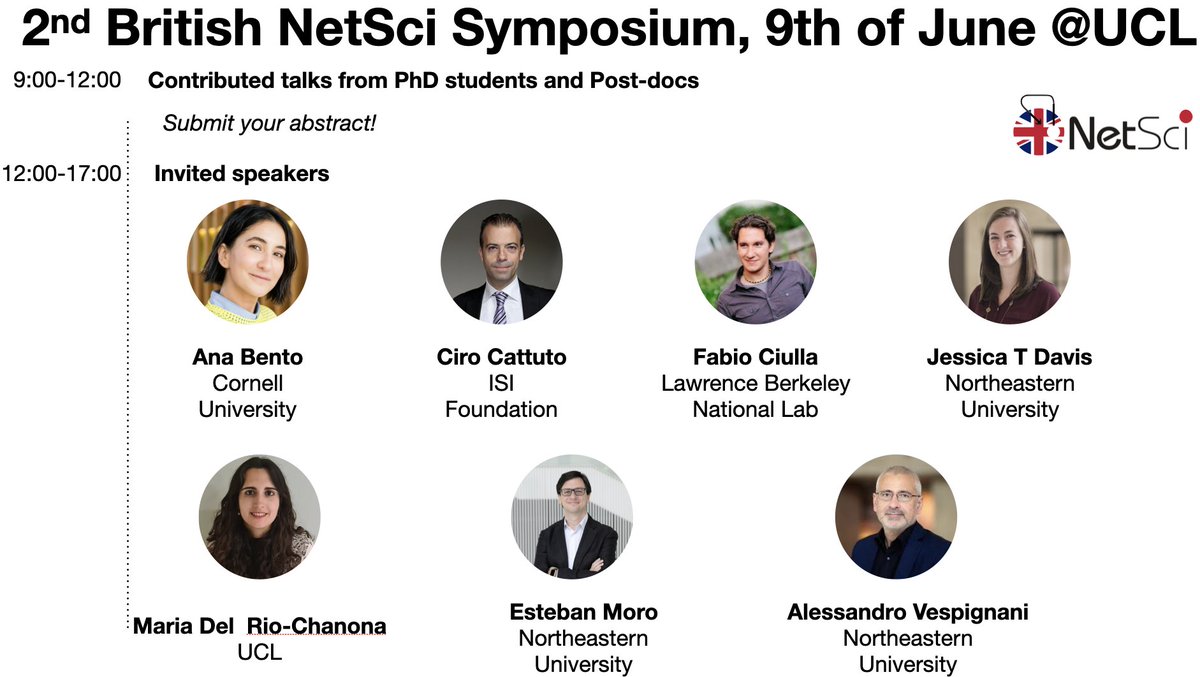 2nd British NetSci Symposium, June 9th, UCL. Amazing lineup of speakers. PhD students and Post-Docs consider sending an abstract. Deadline May 30 AOE. Details: netsci.uk/events.html
