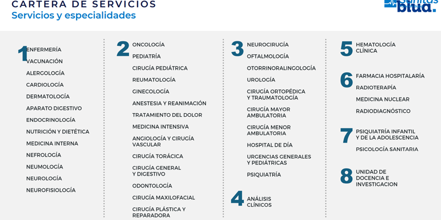 Oficina Sanitas Valdebebas tweet media