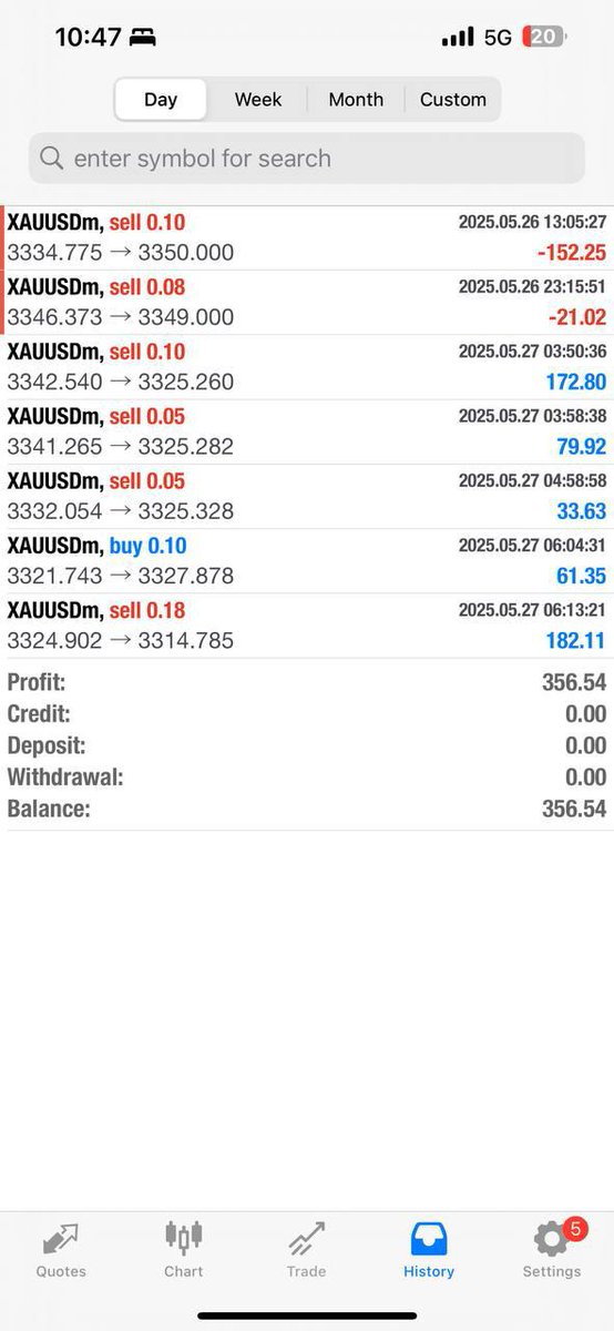 StellaRold's tweet photo. Profit booked in the morning session – precision and discipline deliver results. Want access to real-time signals? DM to get started. 

#TradingTips  #forextrading   #Gold #XAUUSD #Altın https://t.co/NQLYmlm8eY