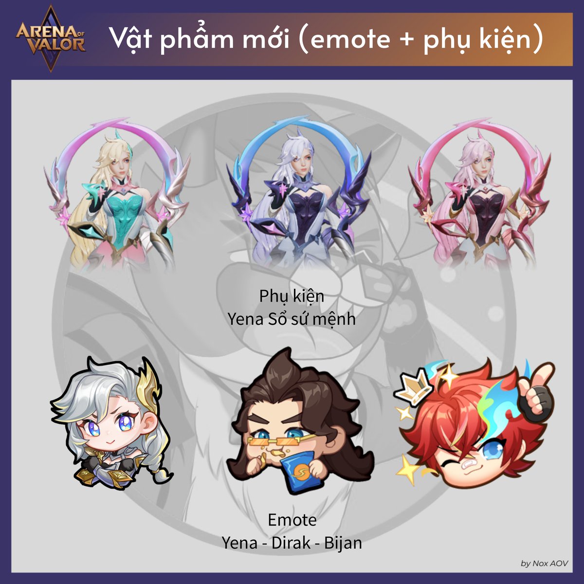 NOX AOV tweet media