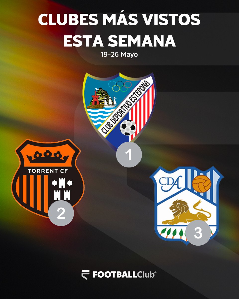 FootballClub (@footballclub) on Twitter photo ๐ฃ CLUBES / CANALES MรS VISTOS ESTA SEMANA ๐ฃ
1๏ธโฃ <a href="/CDEstepona/">C.D. Estepona</a>
2๏ธโฃ <a href="/tcf_oficial/">Torrent C.F.</a>
3๏ธโฃ <a href="/CDArahalBpie/">C.D. Arahal Balompie</a>
ยกFelicidades! ๐ฃ CLUBES / CANALES MรS VISTOS ESTA SEMANA ๐ฃ
1๏ธโฃ <a href="/CDEstepona/">C.D. Estepona</a>
2๏ธโฃ <a href="/tcf_oficial/">Torrent C.F.</a>
3๏ธโฃ <a href="/CDArahalBpie/">C.D. Arahal Balompie</a>
ยกFelicidades!