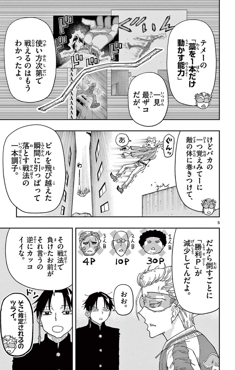 八咫烏のゼン1/7 