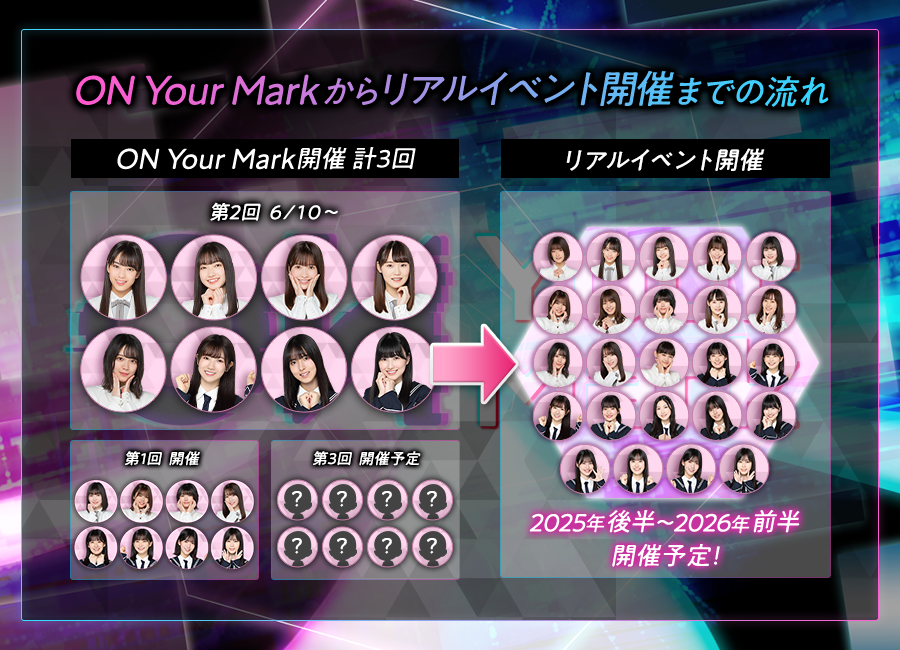 UNI'S ON AIR（ユニゾンエアー）櫻坂46・日向坂46応援［公式