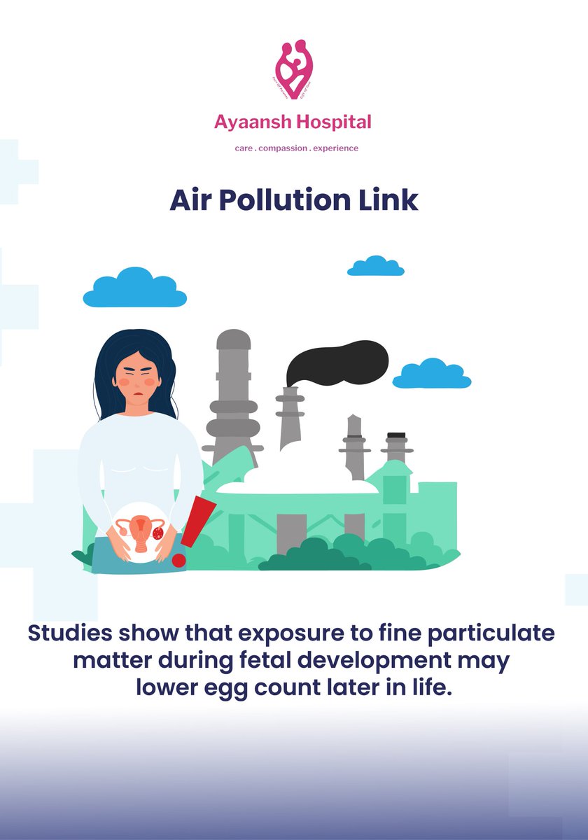 AyaanshHospital's tweet image. Research shows that exposure to pollution during pregnancy can damage a female fetus’s ovarian reserve, reducing the number and quality of eggs before birth. 

#FertilityAwareness #EnvironmentalHealth #PrenatalDevelopment #OvarianHealth #AyaanshHospital