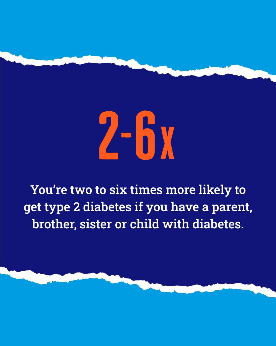 DiabetesUK's tweet photo. Ever wondered about the risk factors for developing #type2diabetes?
This #type2preventionweek, we’re sharing more information about certain risk factors that may put someone at a higher risk of developing type 2 diabetes, from family history to gestational diabetes. https://t.co/kGxkjcVrke
