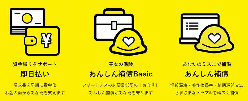 freenance_code's tweet image. フリーランス専用のユニークな金融サービス 「FREENANCE（フリーナンス）」

招待コード「gyttUT」を入力して、フリーナンス口座を登録すると現金1000円がもらえます✨

翌月末日までに登録した口座へ振り込まれます。
#FREENANCE #紹介コード #PR